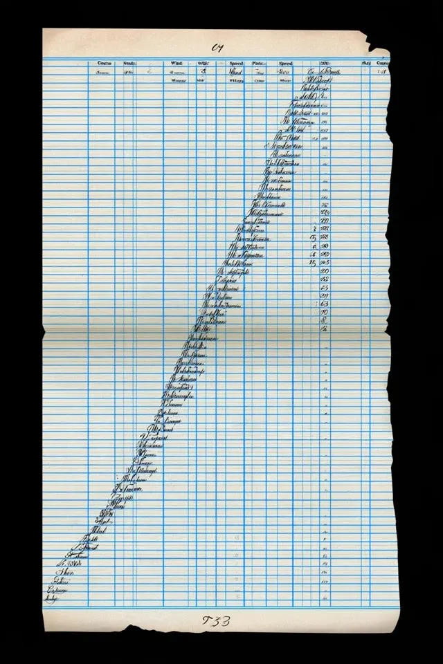 Ship'S Logbook Page preview